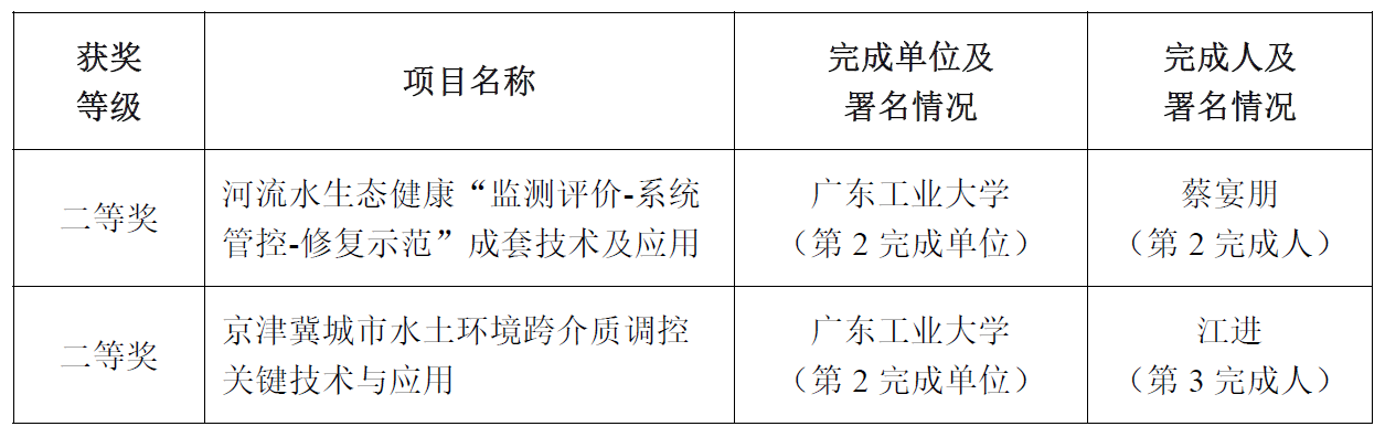 弹珠台游戏