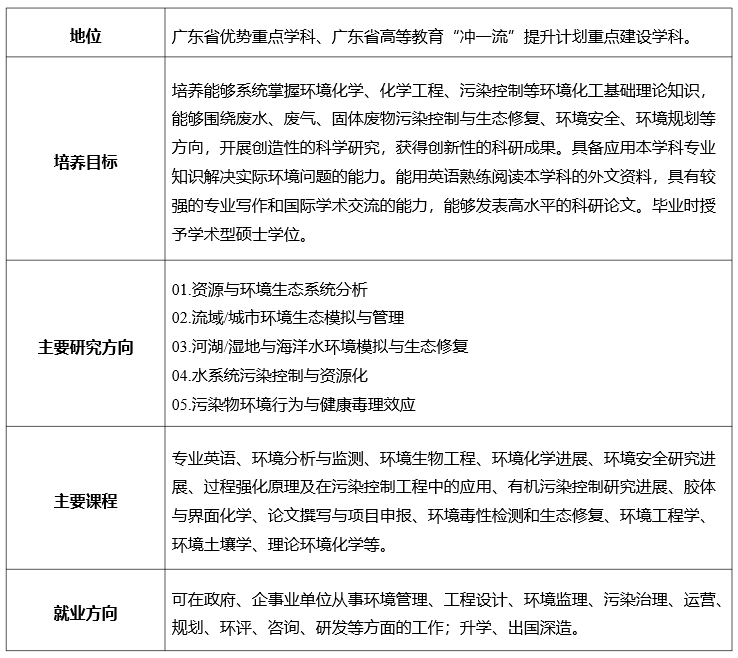 弹珠台游戏