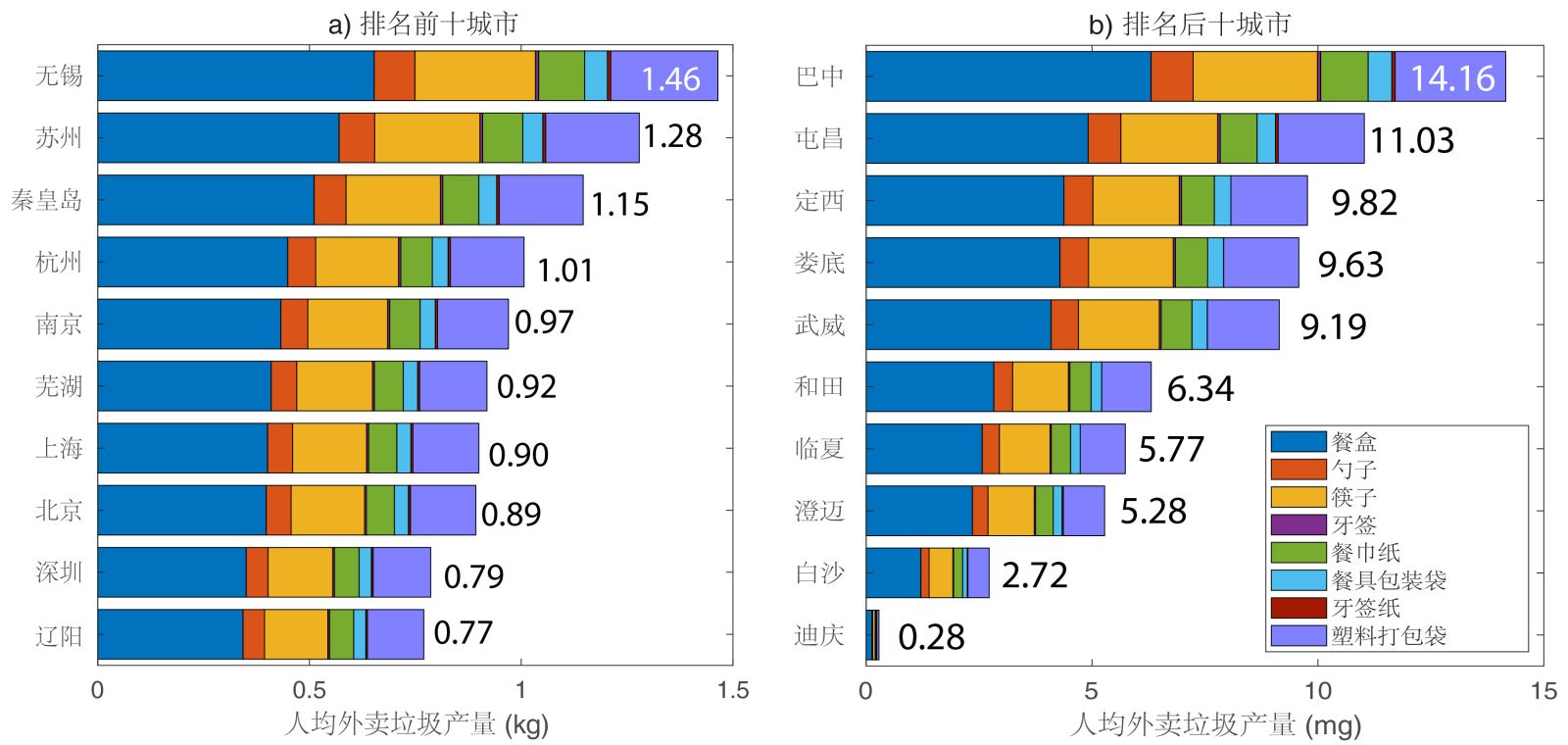 弹珠台游戏