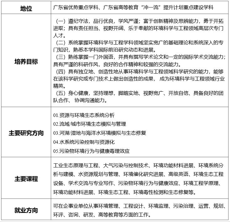 弹珠台游戏