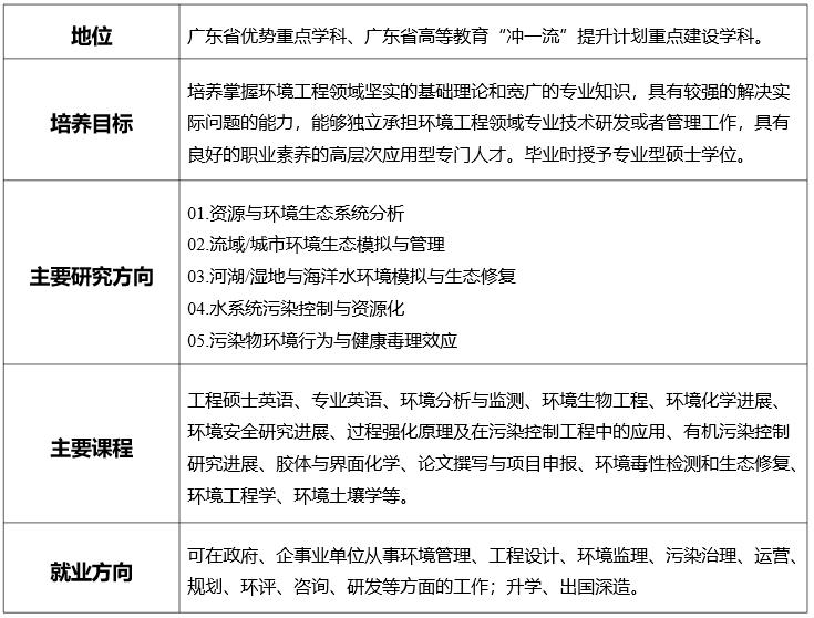 弹珠台游戏