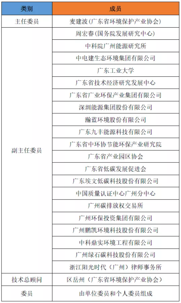 弹珠台游戏